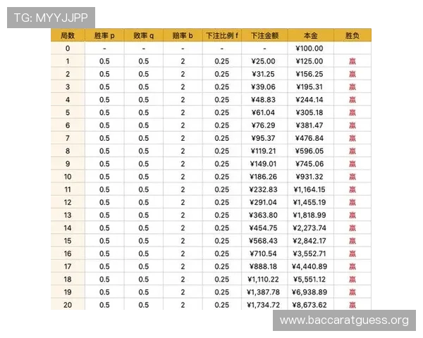 百家乐怎么玩详细步骤及技巧分享帮助玩家快速理解并提升胜率