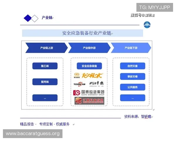 K8视讯直营平台的未来发展趋势与行业竞争优势分析